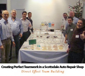 How To Create Perfect Teamwork with Scottsdale Team Building